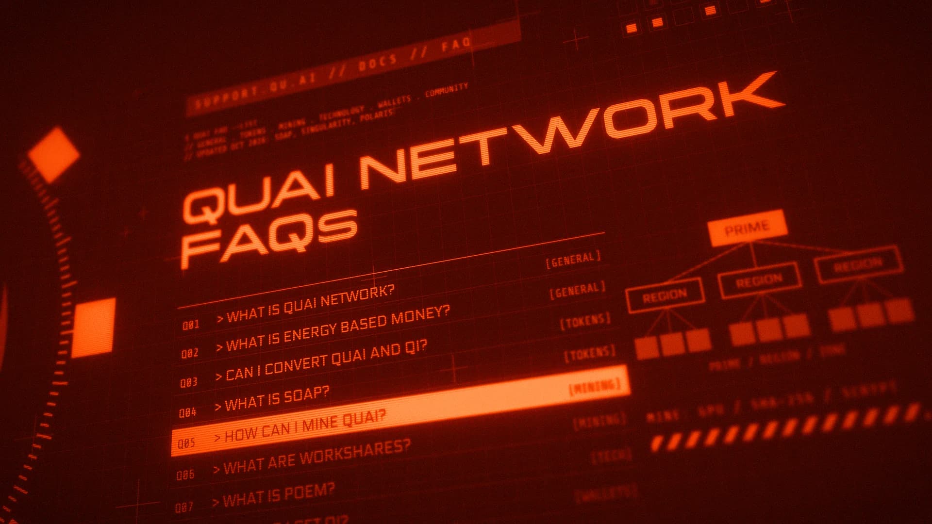 Quai Network FAQs