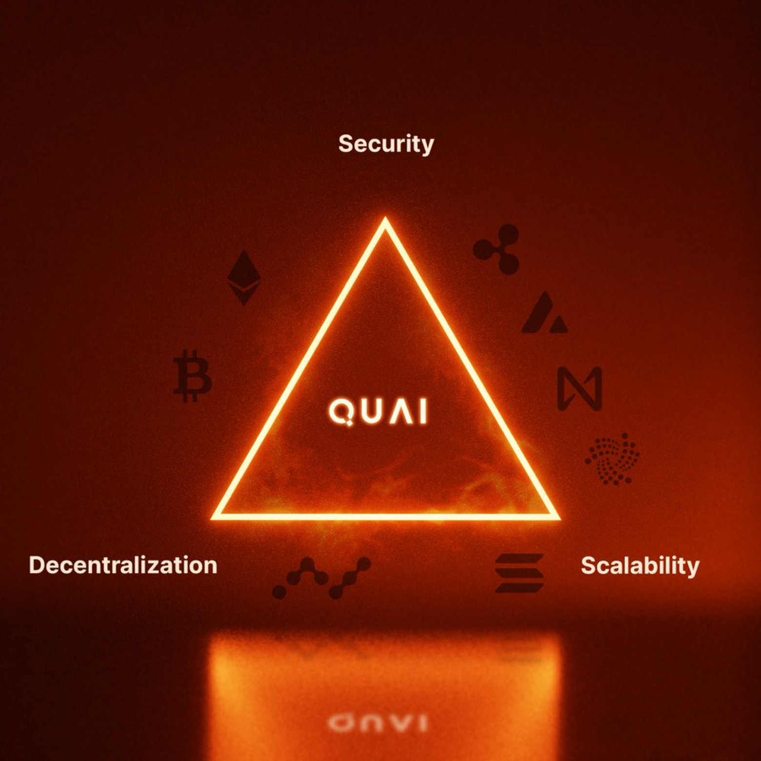 Breaking The Blockchain Trilemma